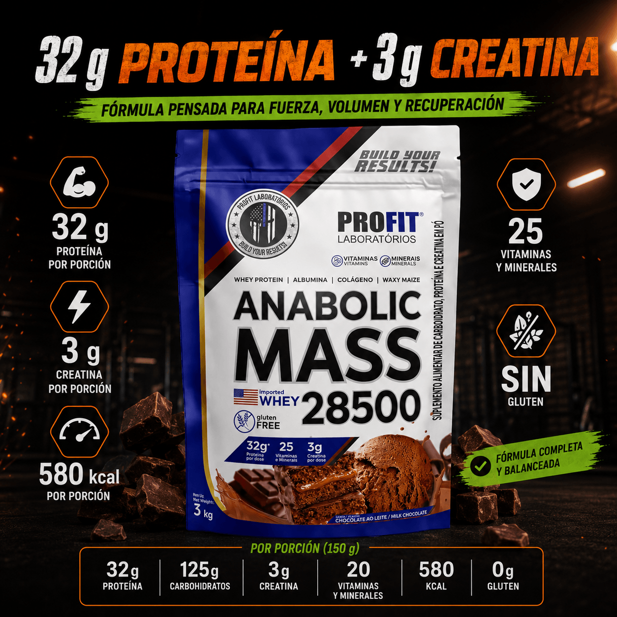 ANABOLIC MASS 28500